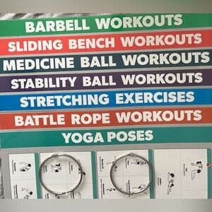 Quick Fit 7 Posters-Barbell,Bench,Yoga,Rope,Stretching,Medicine & Stability Ball
